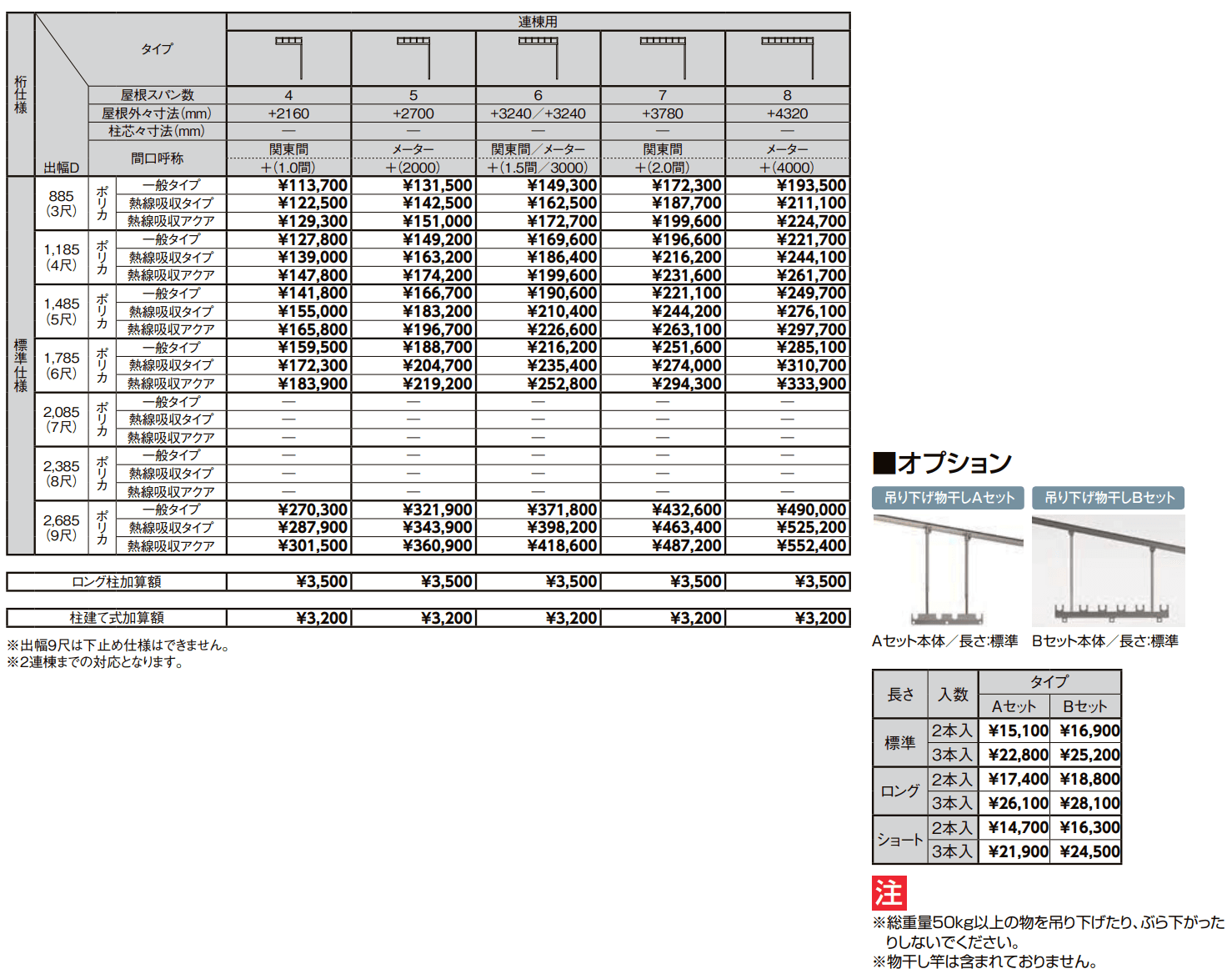テラスVS F型 ビューステージ／Hスタイル屋根タイプ (900タイプ）【2022年版】_価格_6