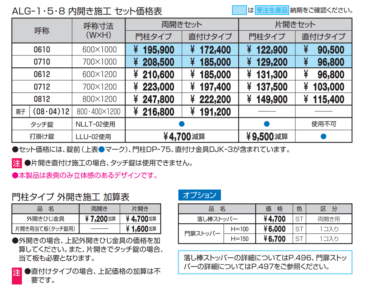 ファンセル8型【2022年版】_価格_1