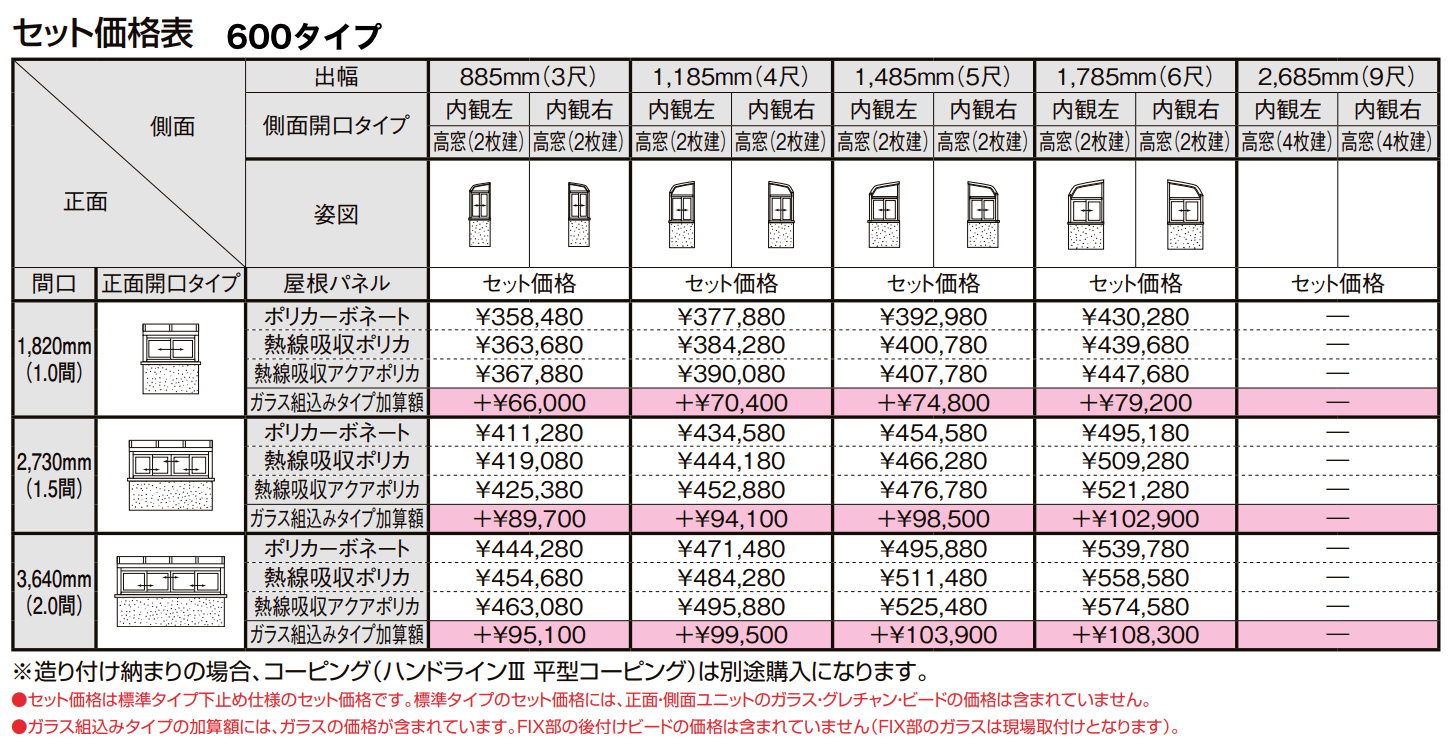 サニージュ R型 造り付け納まり 関東間【2022年版】_価格_1