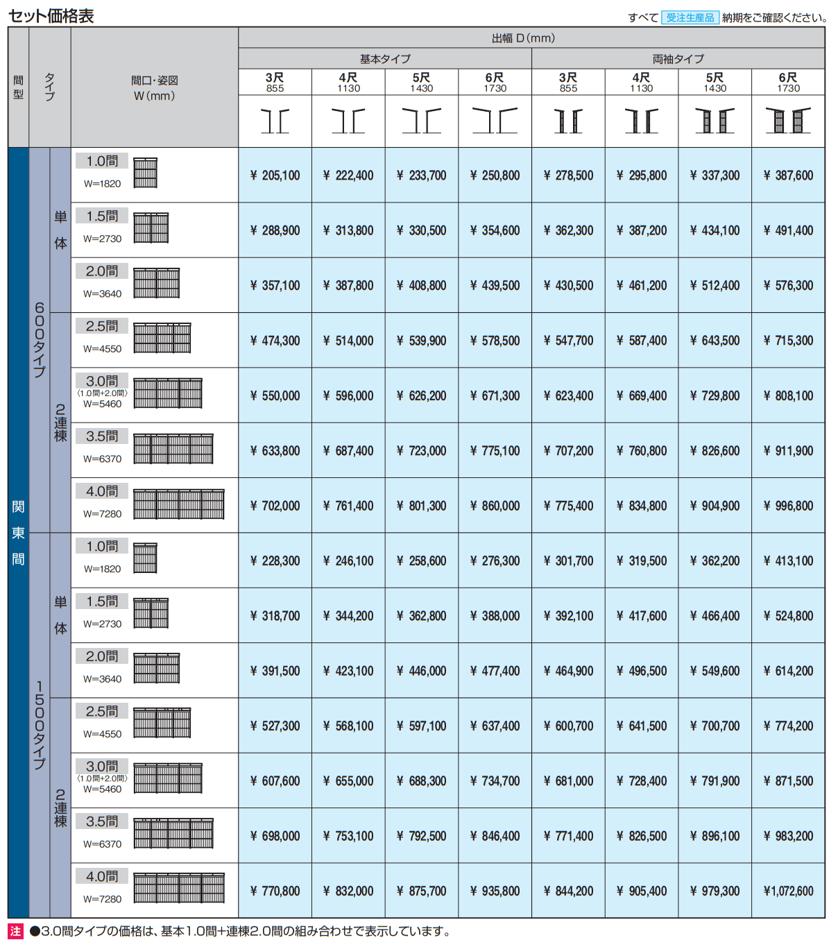 オイトック(パネルタイプ/基本タイプ/H=7尺) 【2022年版】_価格_1