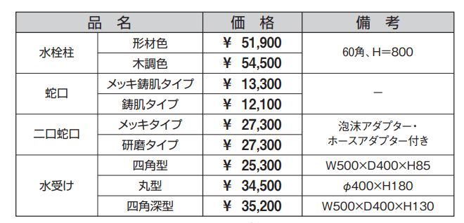 立水栓 (K1N型)【2023年版】_価格_1