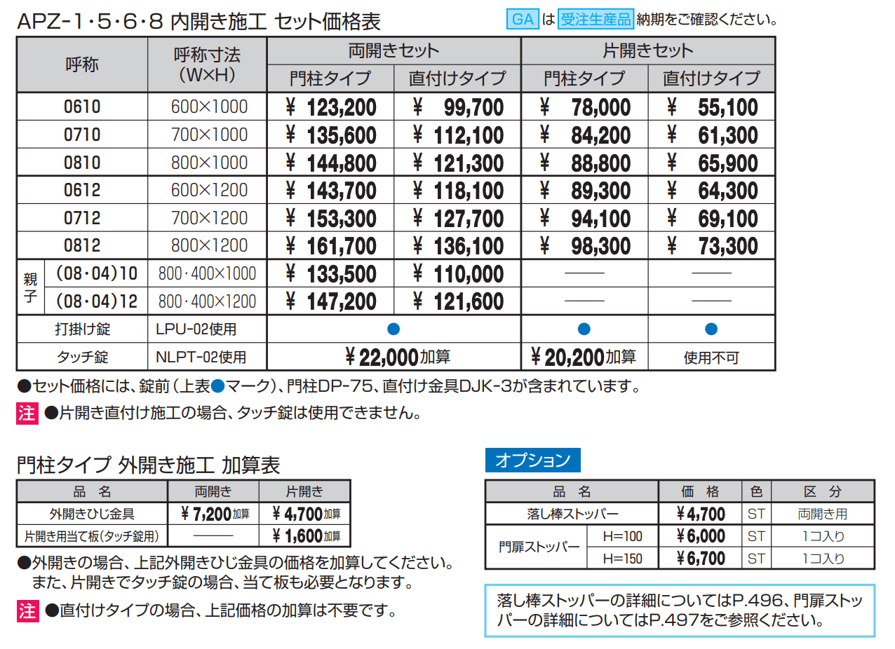 キャスリート6型【2022年版】_価格_1