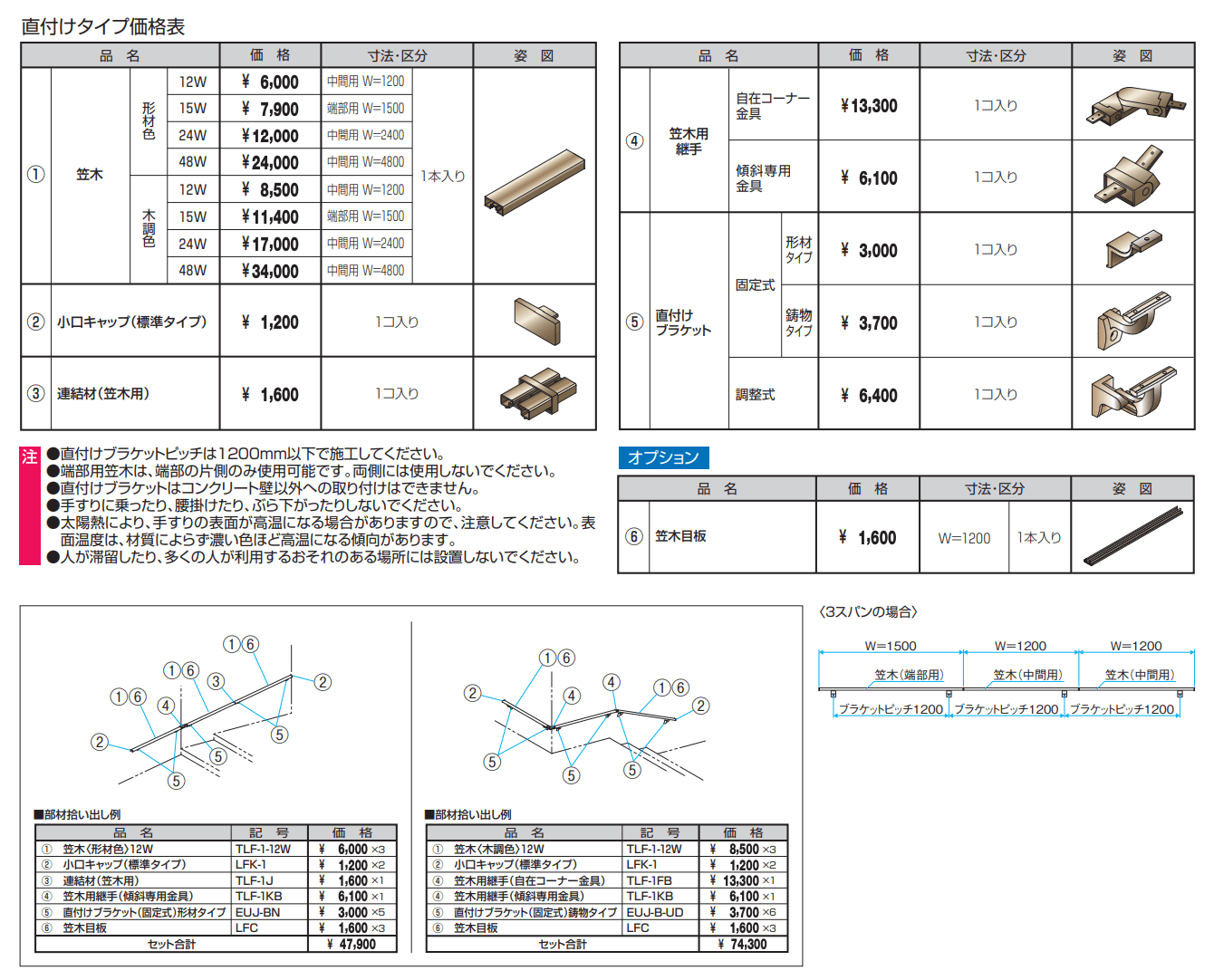 ジーエムライン直付けタイプ【2023年版】_価格_1