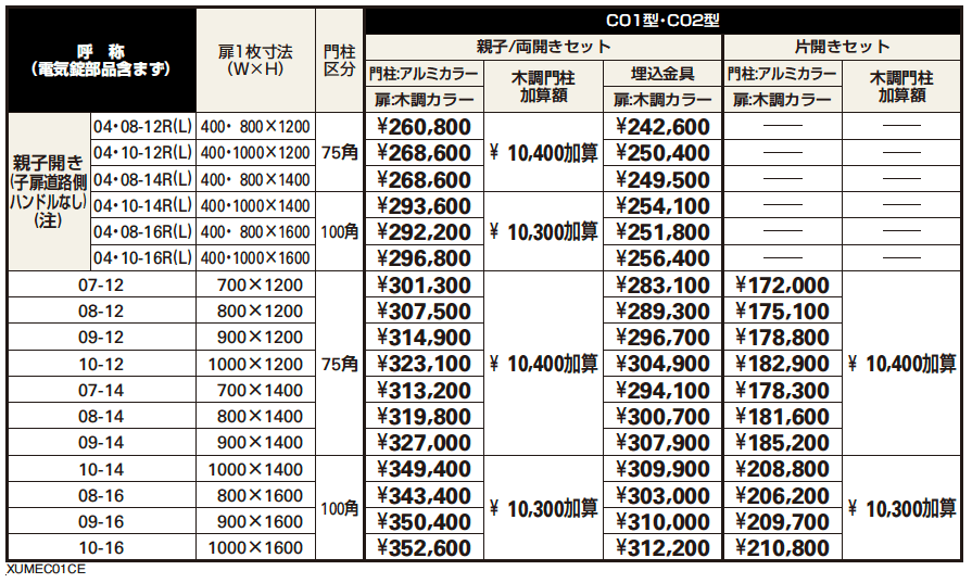 〔ピタットKey システム〕電気錠付 ルシアス 門扉シリーズ C02型 【2022年版】_価格_1