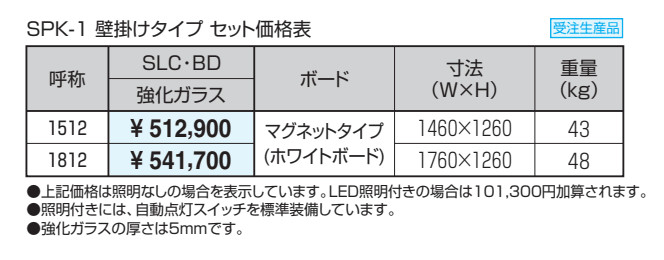 ユニット掲示板 SPK-1型 (壁掛けタイプ/H12) 【2022年版】_価格_1