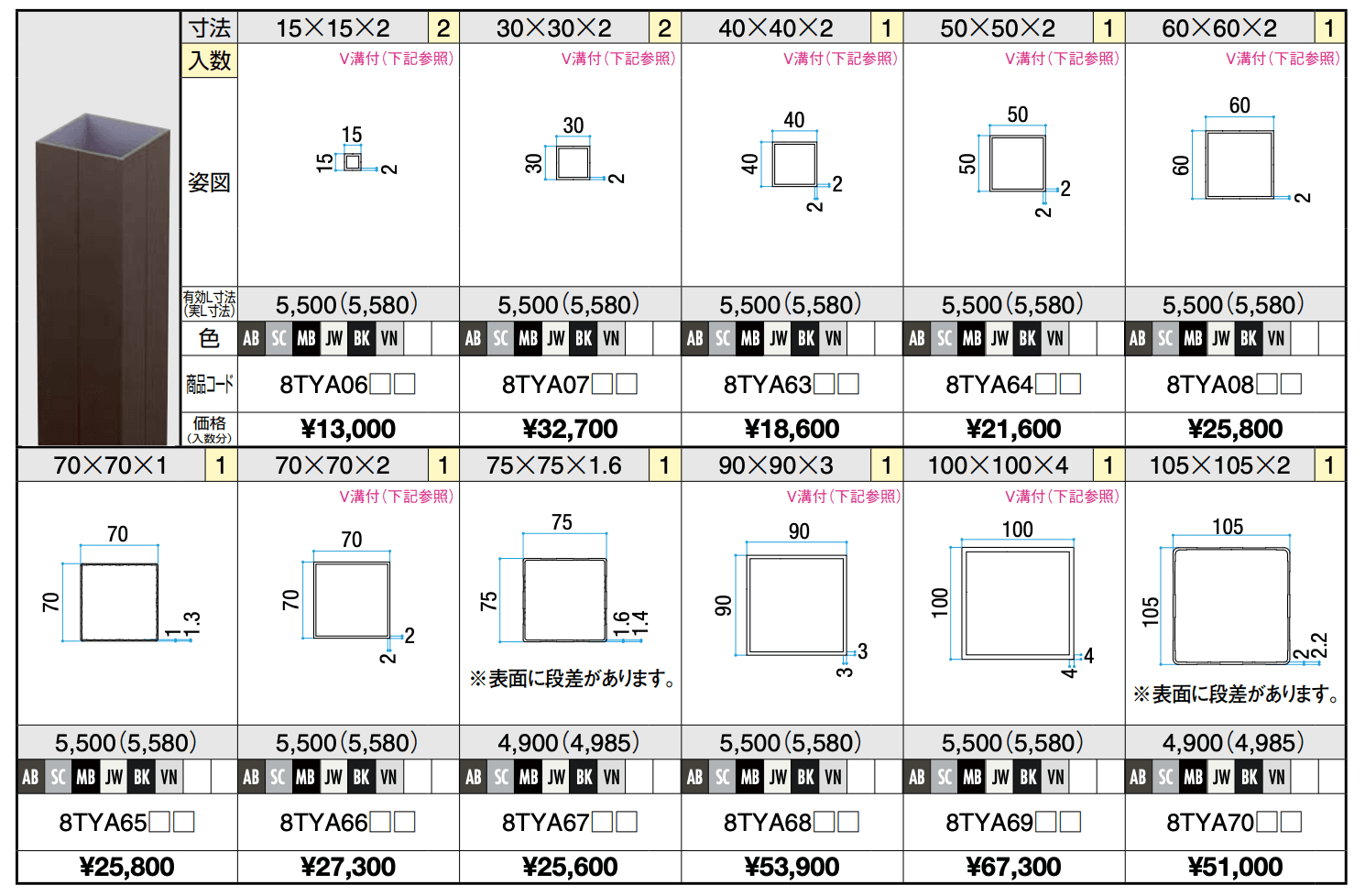 汎用形材 角材(アルミ)【2022年版】_価格_1