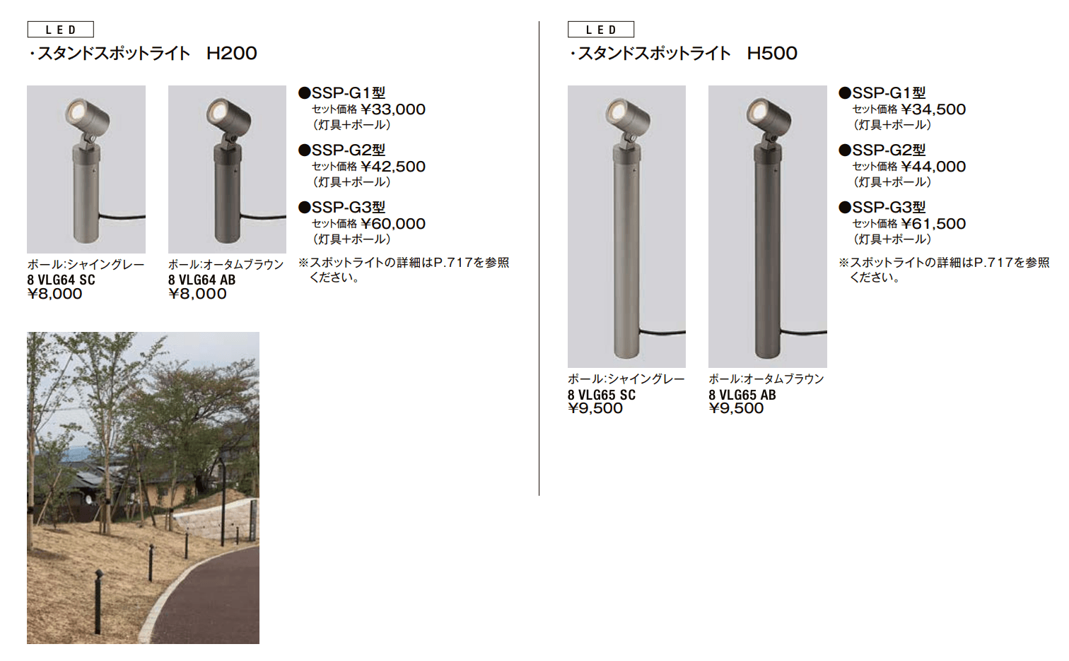 スタンドスポットライト【2022年版】_価格_1