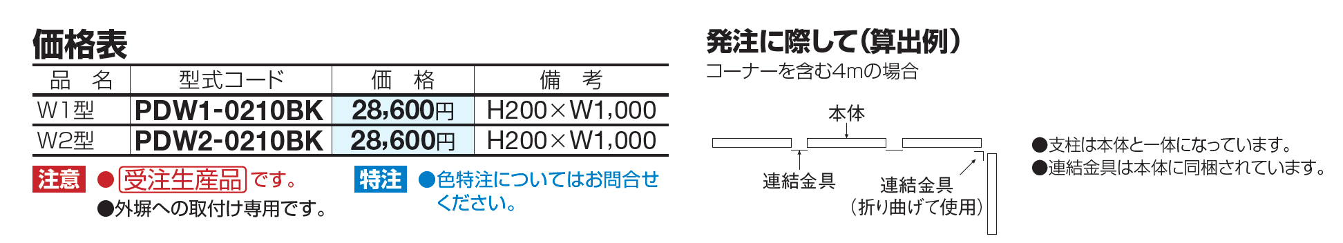 プチ ガードW1型【2023年版】_価格_1