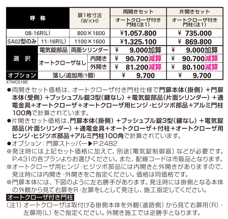 電気錠付共用門扉 シャローネ 門扉SA02型 【2022年版】_価格_1