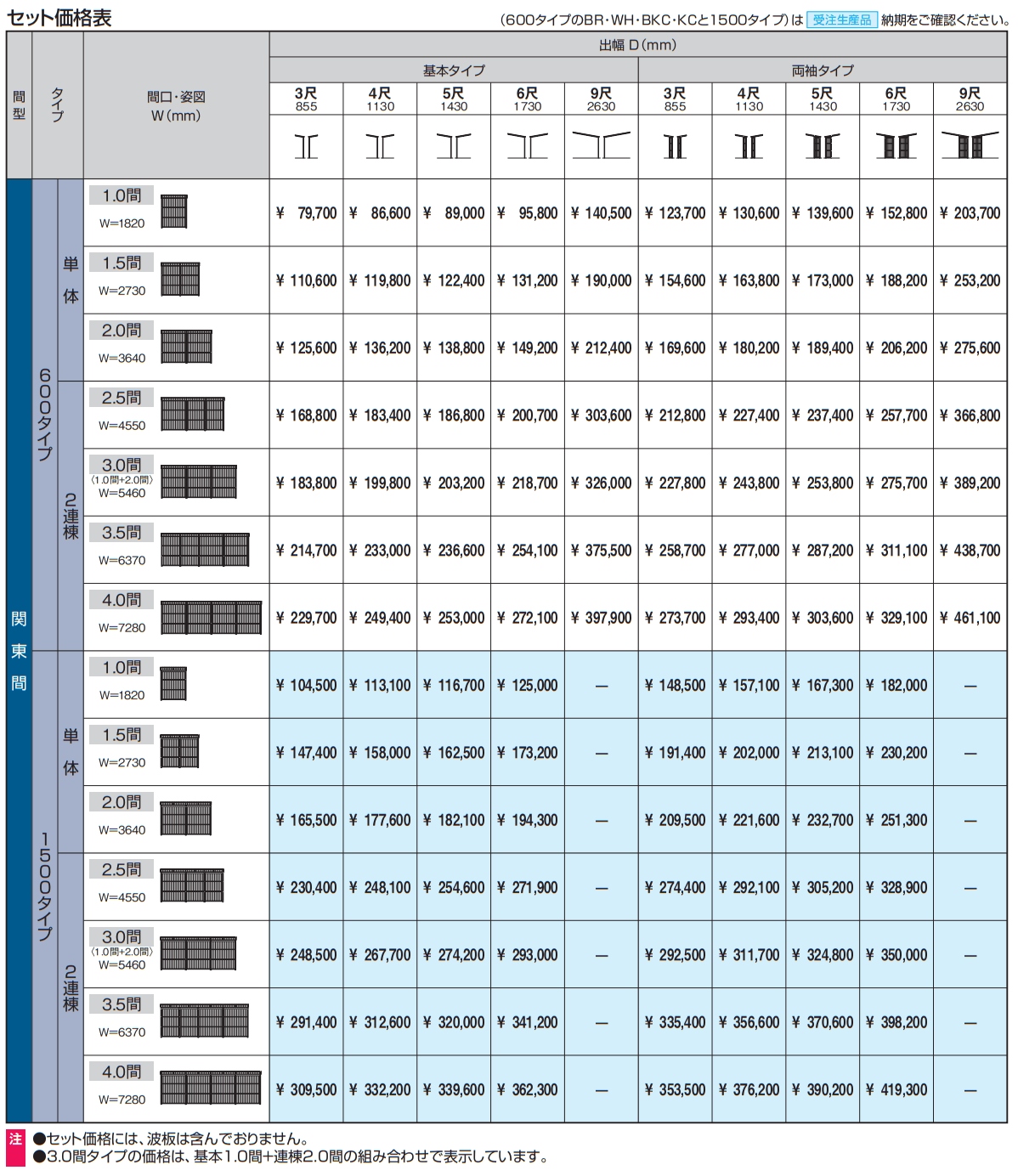 オイトック(波板タイプ/両袖タイプ/H=7尺) 【2022年版】_価格_7