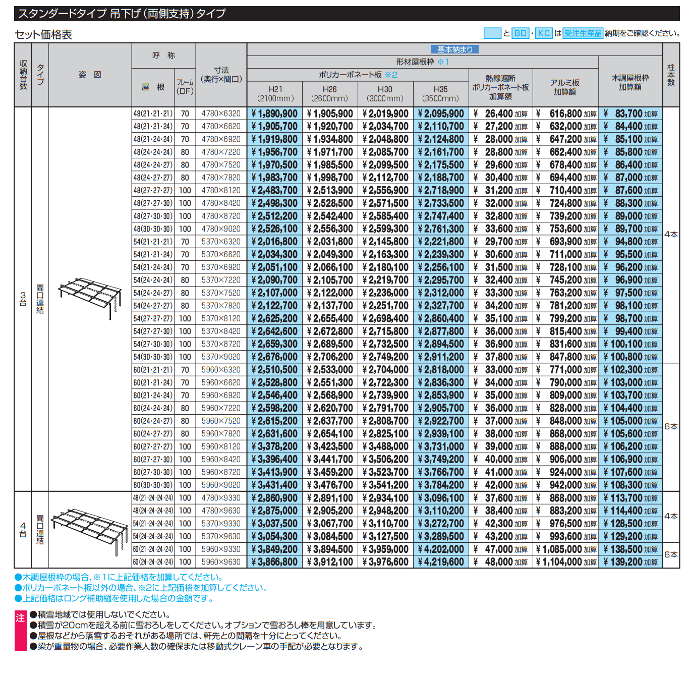 U.スタイル アゼスト スタンダードタイプ 吊下げタイプ(両側支持タイプ)【2022年版】_価格_2