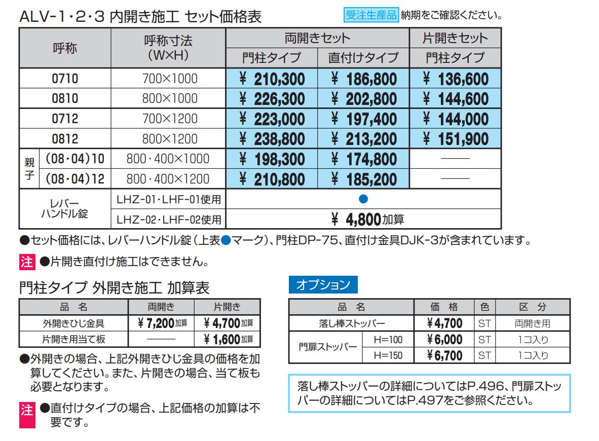 フェアル3型【2022年版】_価格_1