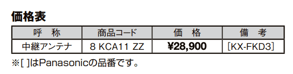 中継アンテナ【2022年版】_価格_1