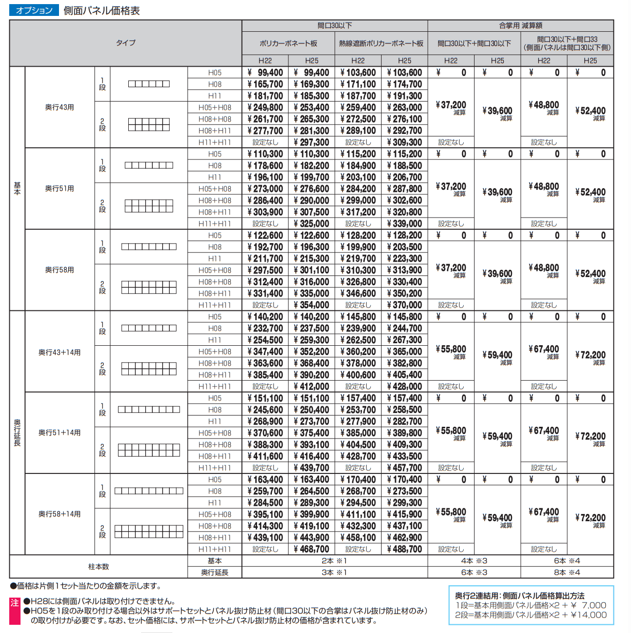 セルフィ(側面パネル)【2022年版】_価格_2