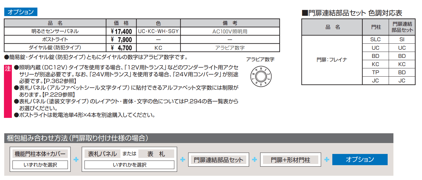 マクリズムM【2023年版】_価格_4