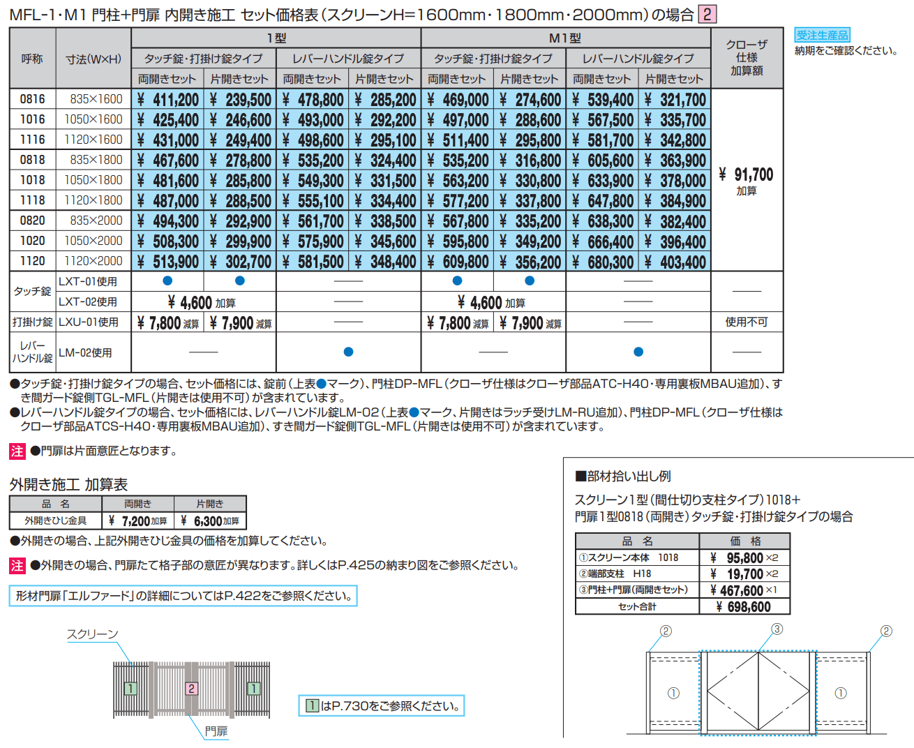 エルファード両面タイプM1型(門柱+門扉+ランマ)【2022年版】_価格_1