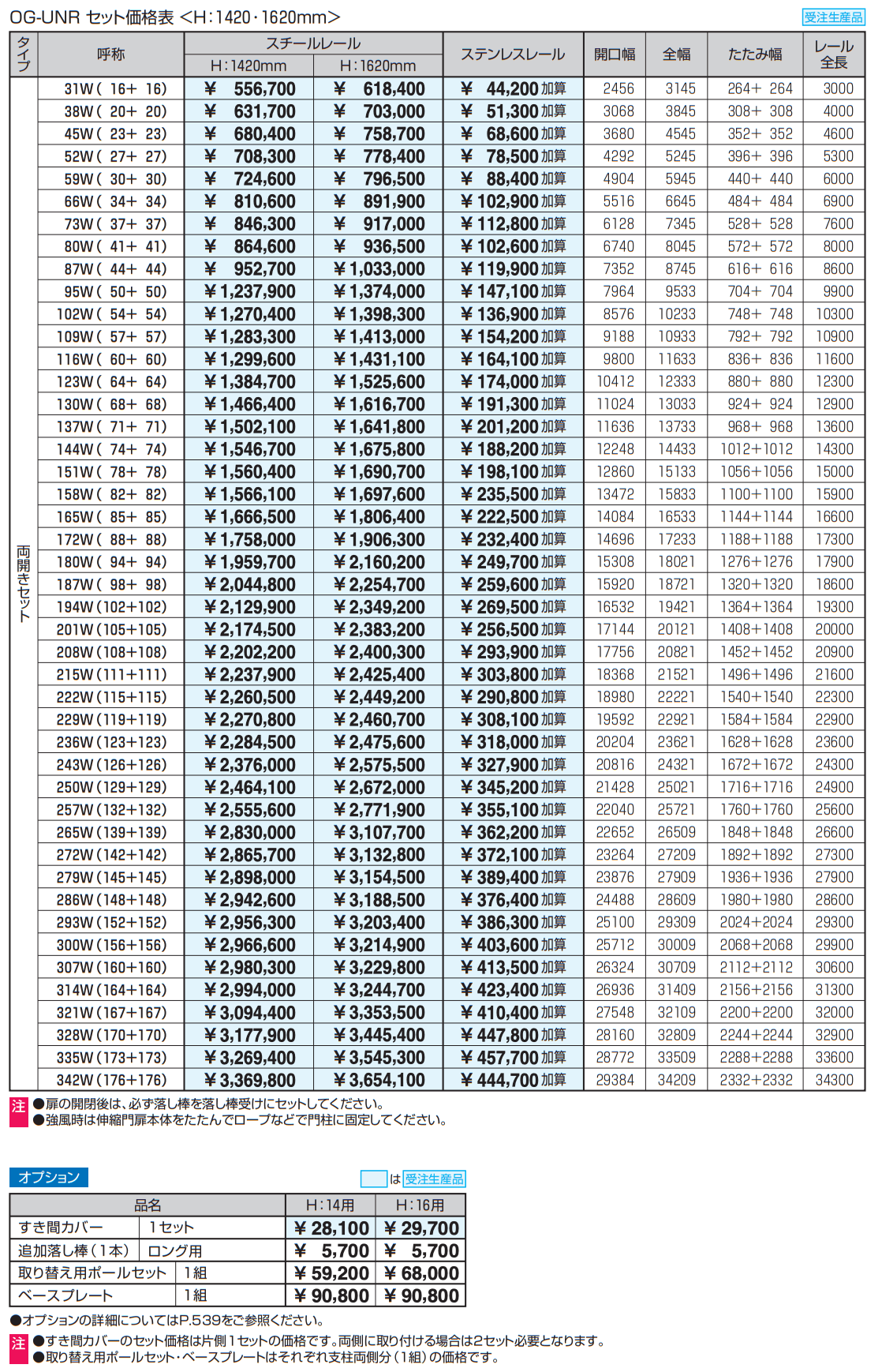 アルテンダUN型 レールタイプ 【2022年版】_価格_3