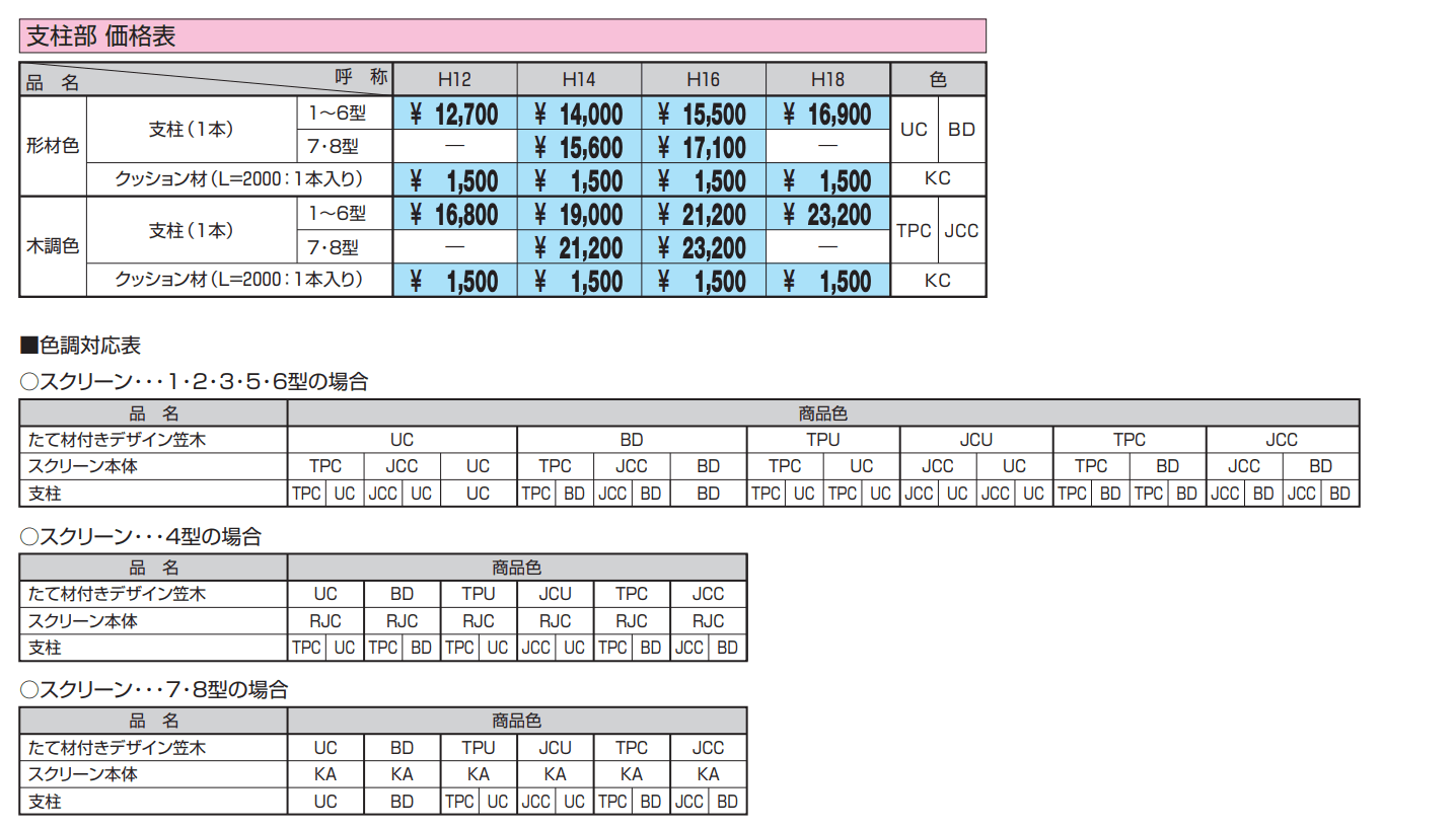 フィオーレ【2022年版】_価格_11