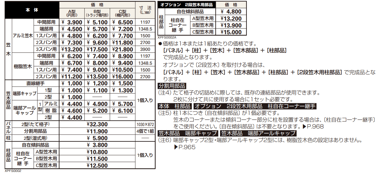 パルトナー UD 転落防止柵2型 【2022年版】_価格_1
