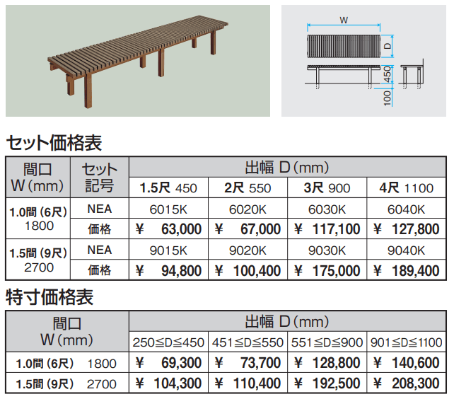 濡縁 アルミタイプ【2023年版】_価格_1
