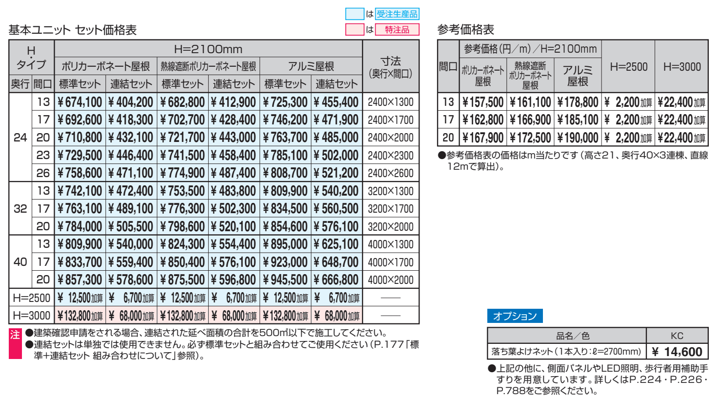 ファインロードS 一本柱タイプ(偏芯柱)/1500N/㎡ 積雪地域型 基本ユニット 【2022年版】_価格_1