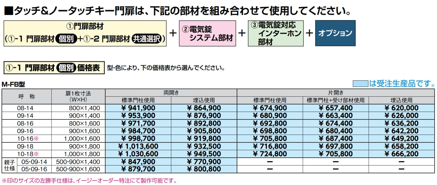 タッチ&ノータッチキー プレミエス門扉 M-FB型【2022年版】_価格_1
