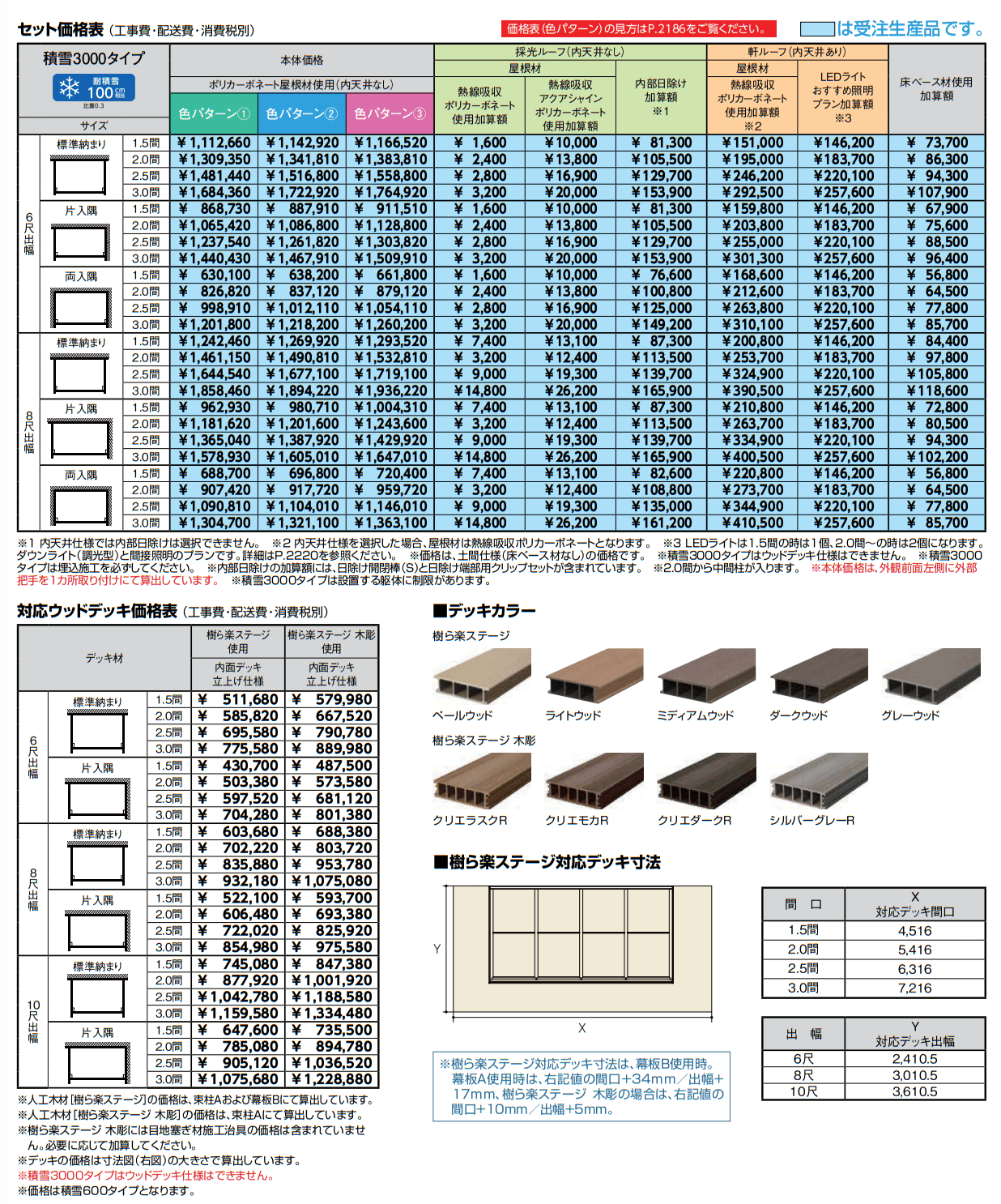 ジーマ ルームタイプ【2022年版】_価格_3