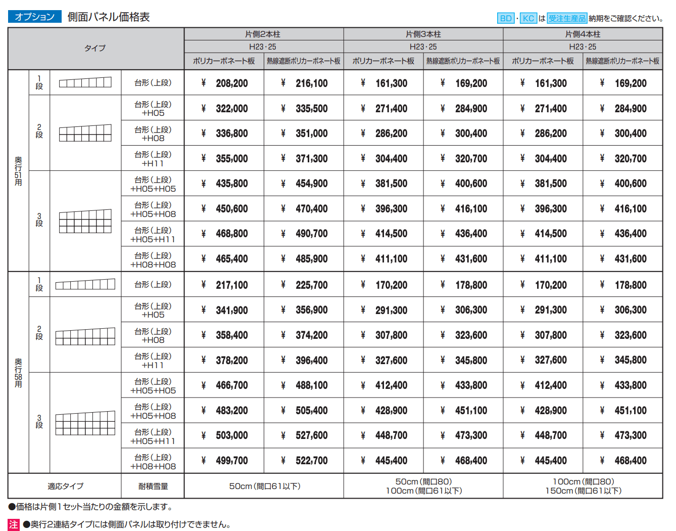 スカイリードZ (側面パネル)【2023年版】_価格_1