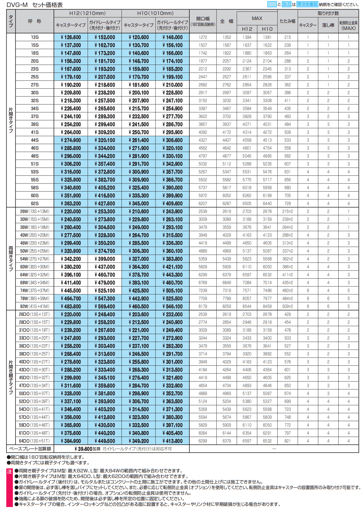 クロスゲートM(2クロスタイプ 標準)【2023年版】_価格_1