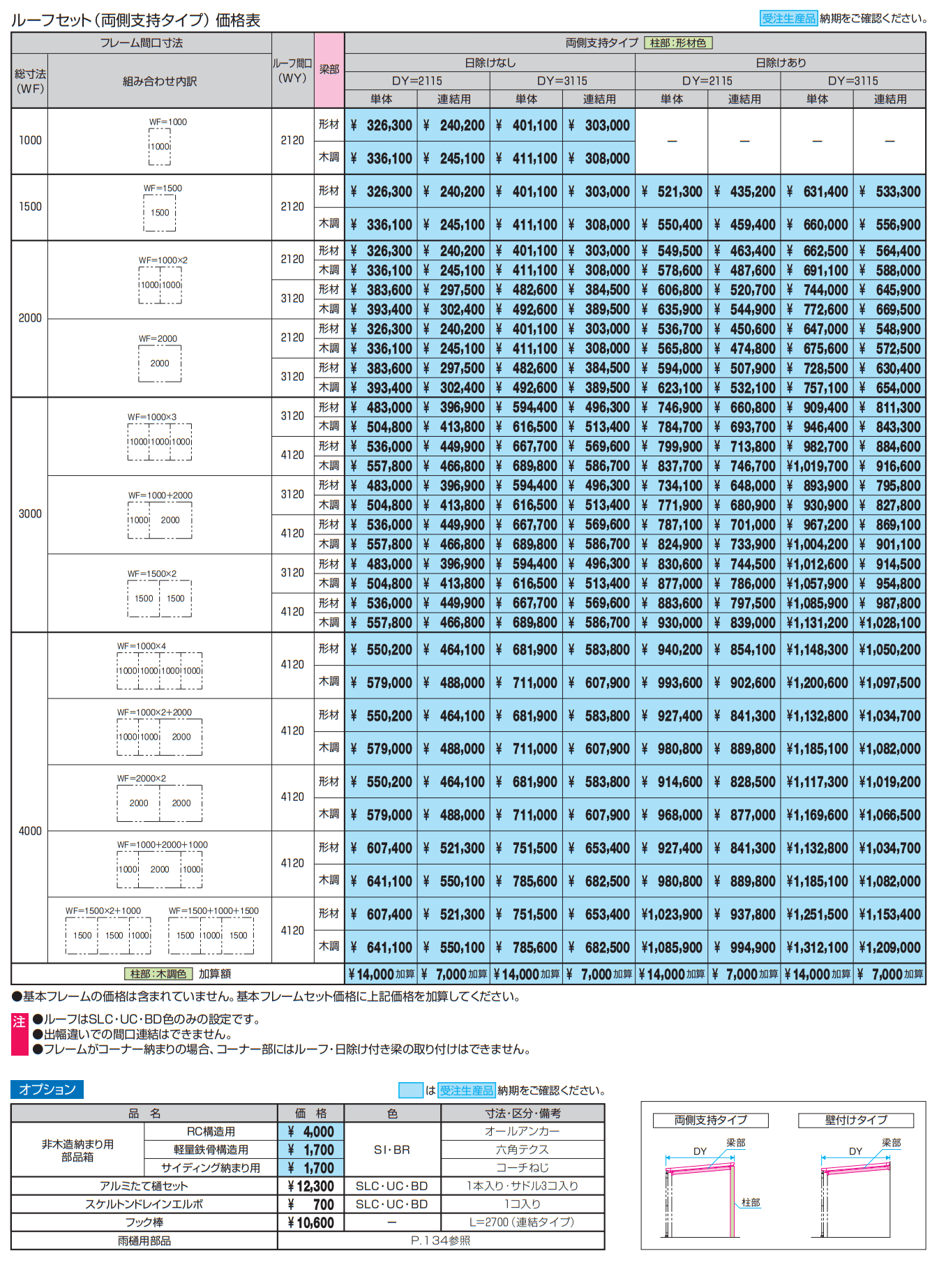 M.グローリア【2022年版】_価格_20