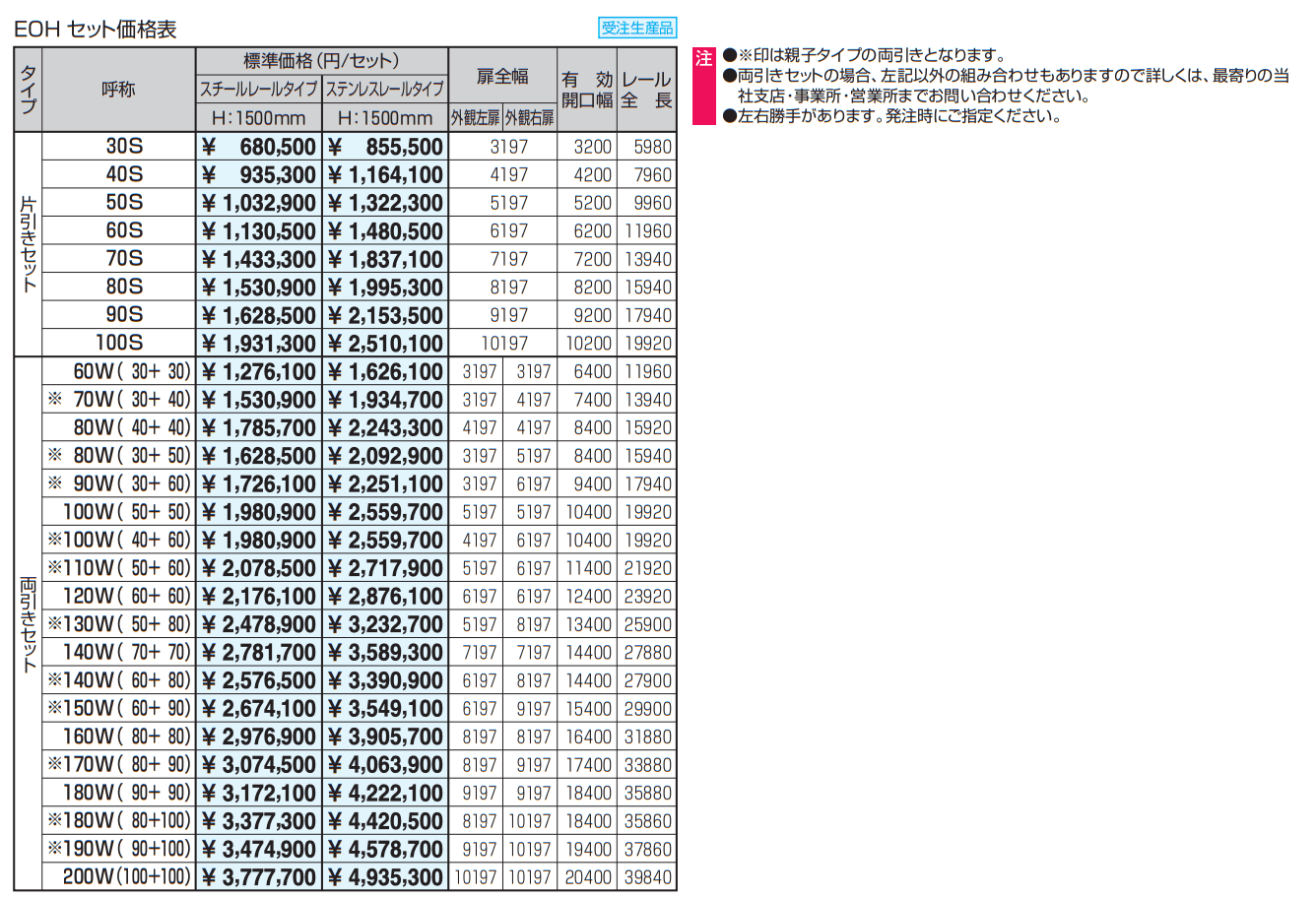 大型鋳物引戸門扉 ランディーナ1型 【2022年版】_価格_1