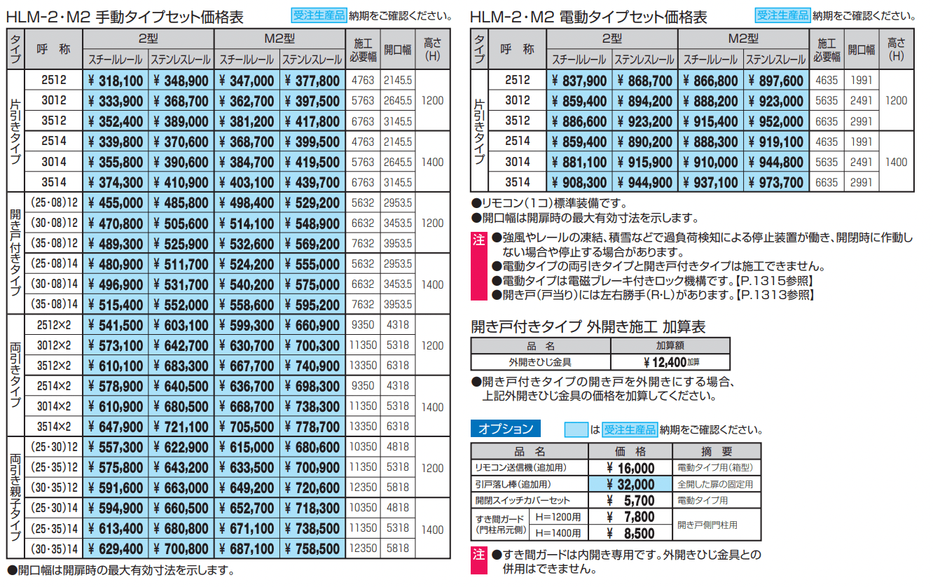ラグードM2型【2022年版】_価格_1