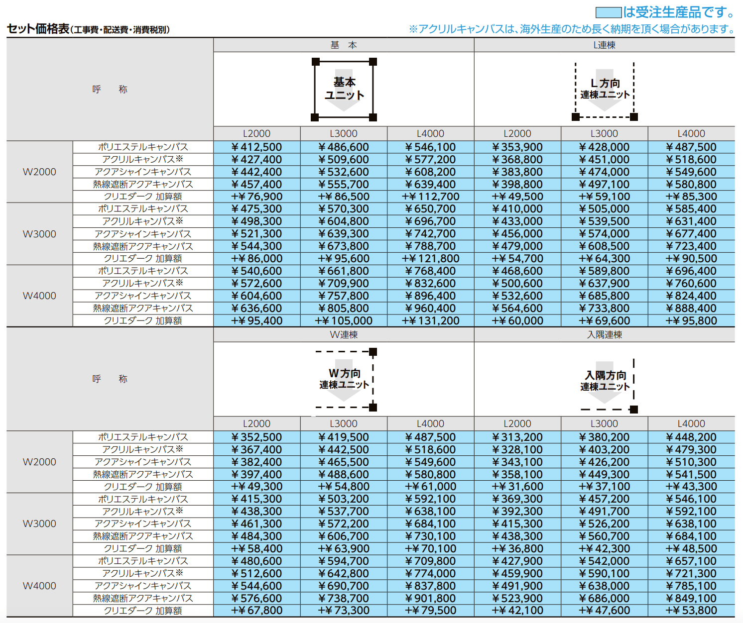 独立オーニング【2022年版】_価格_2