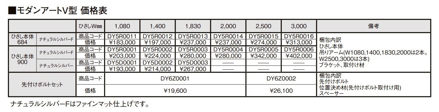 モダンアート【2022年版】_価格_2