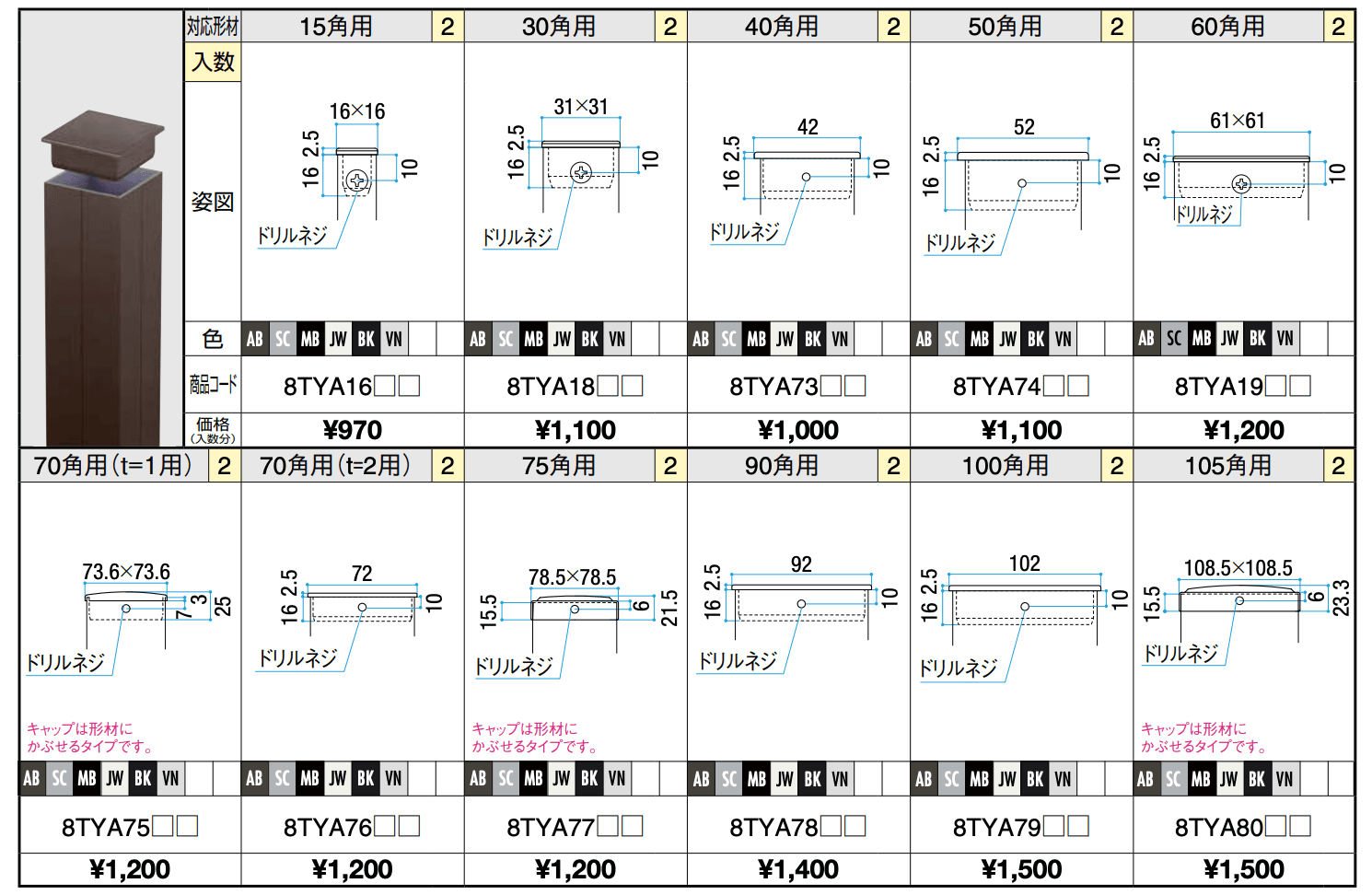 汎用形材 角材用キャップ(樹脂)【2022年版】_価格_1