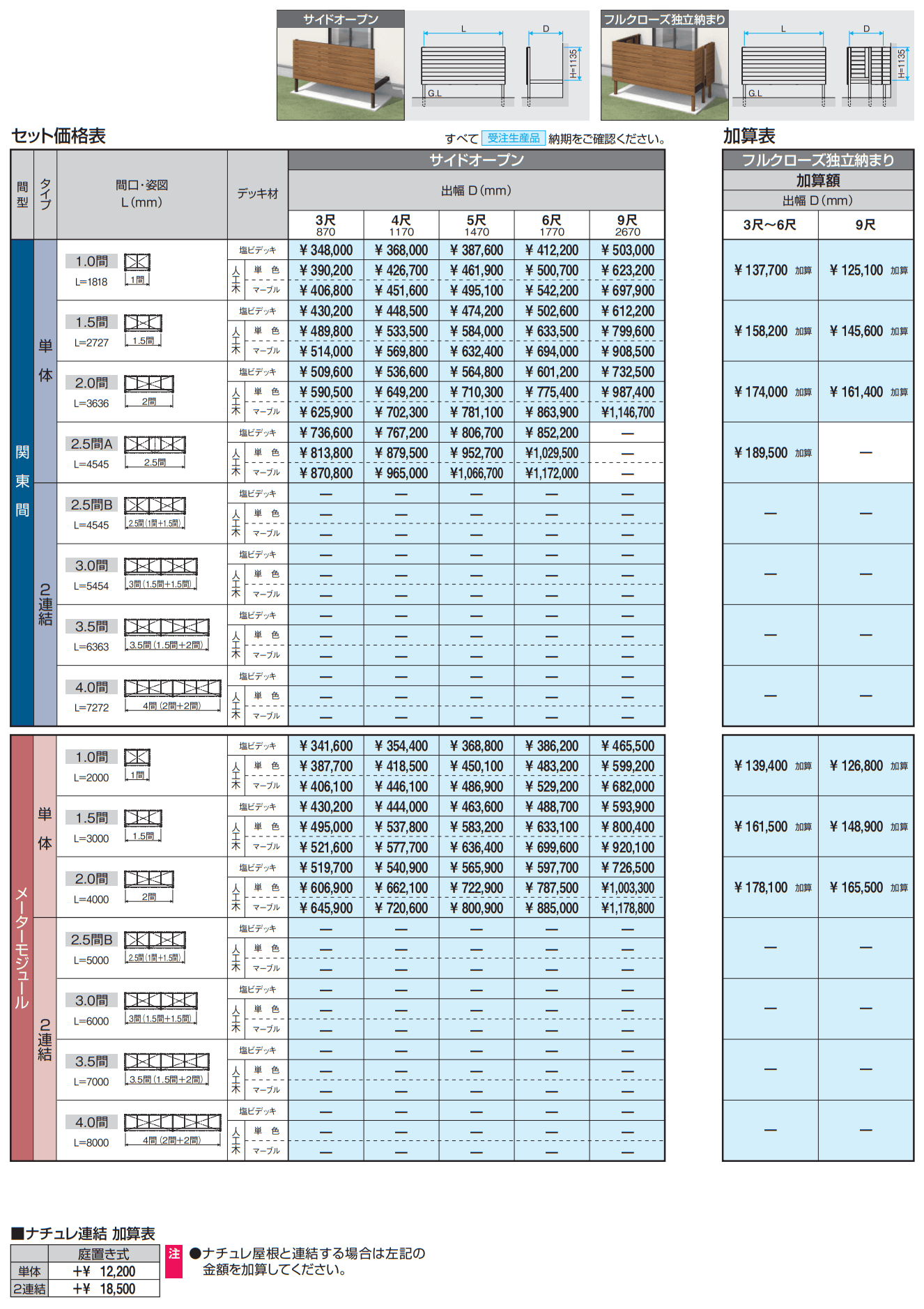 オルネ(庭置き式 横格子〈サイドオープン〉)【2023年版】_価格_1