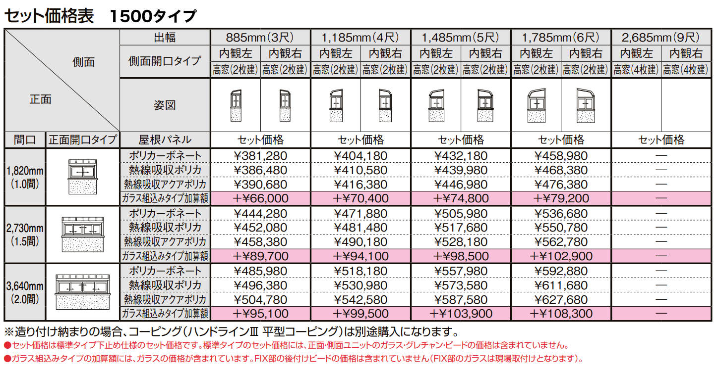 サニージュ R型 造り付け納まり 関東間【2022年版】_価格_2