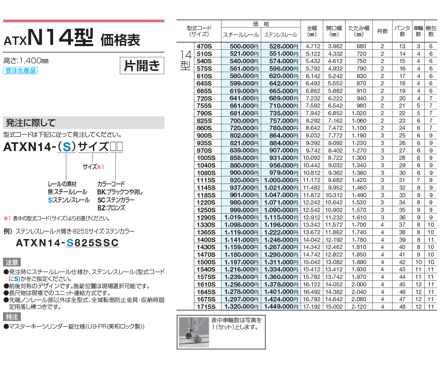 ATXN 10型/12型/14型【2023年版】_価格_2