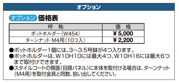 エコリス ウォールメッシュパネル【2022年版】_価格_2