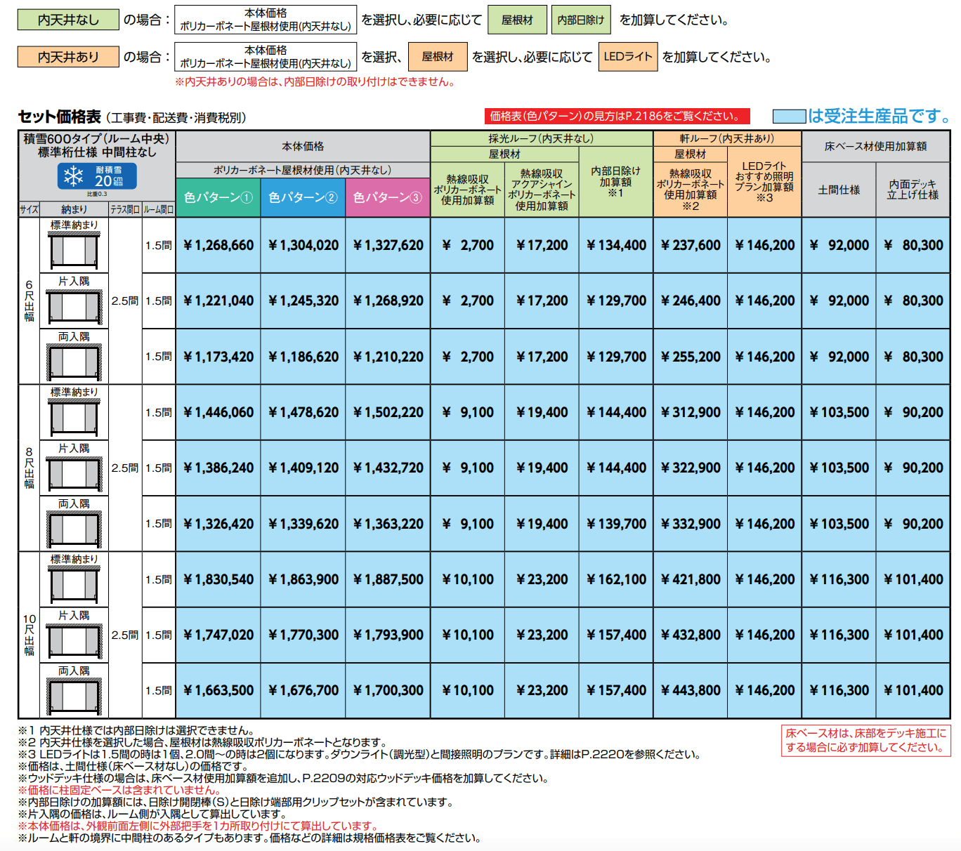 ジーマ 軒プラスRL【2022年版】_価格_1