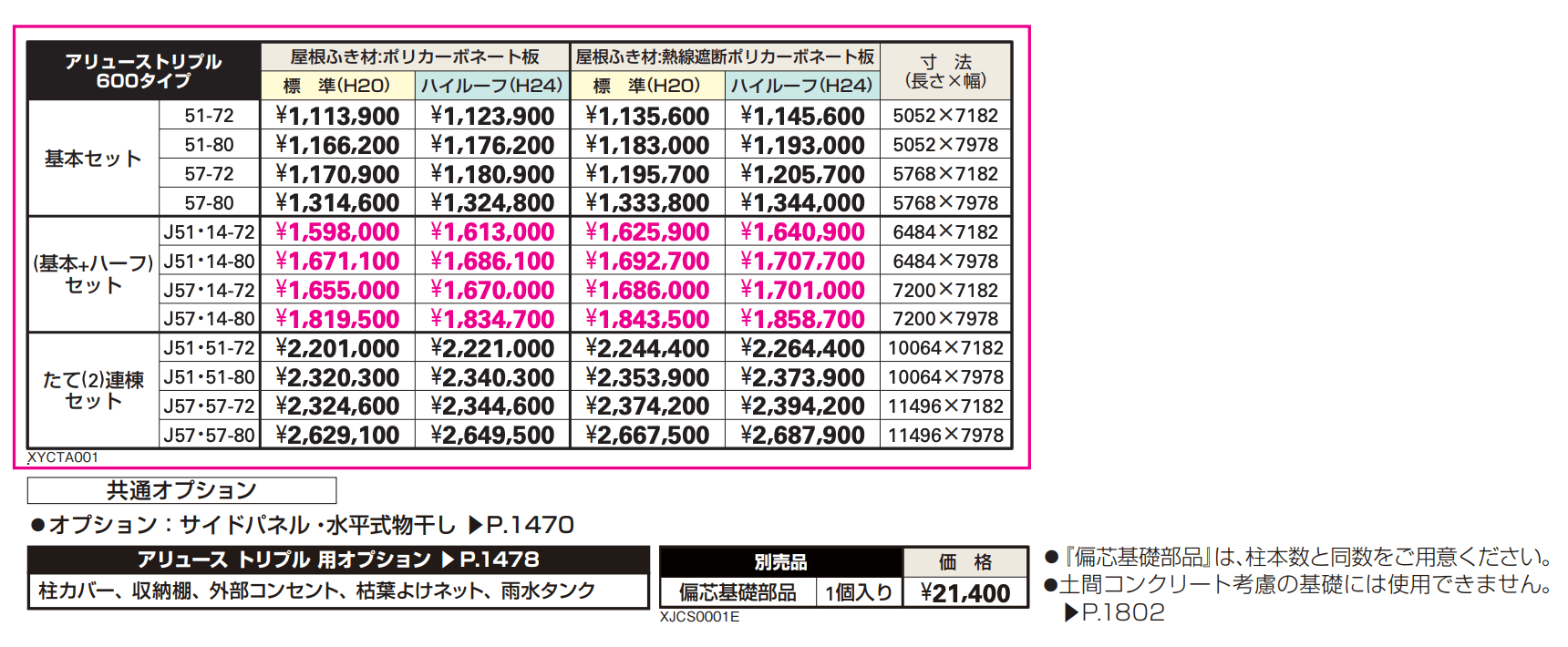 アリュース トリプル 600タイプ 基本セット/(基本+ハーフ)セット/たて(2)連棟セット 【2022年版】_価格_1