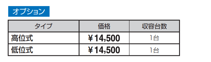 サイクルラック SZー2型 前輪式(連結) 【2022年版】_価格_2