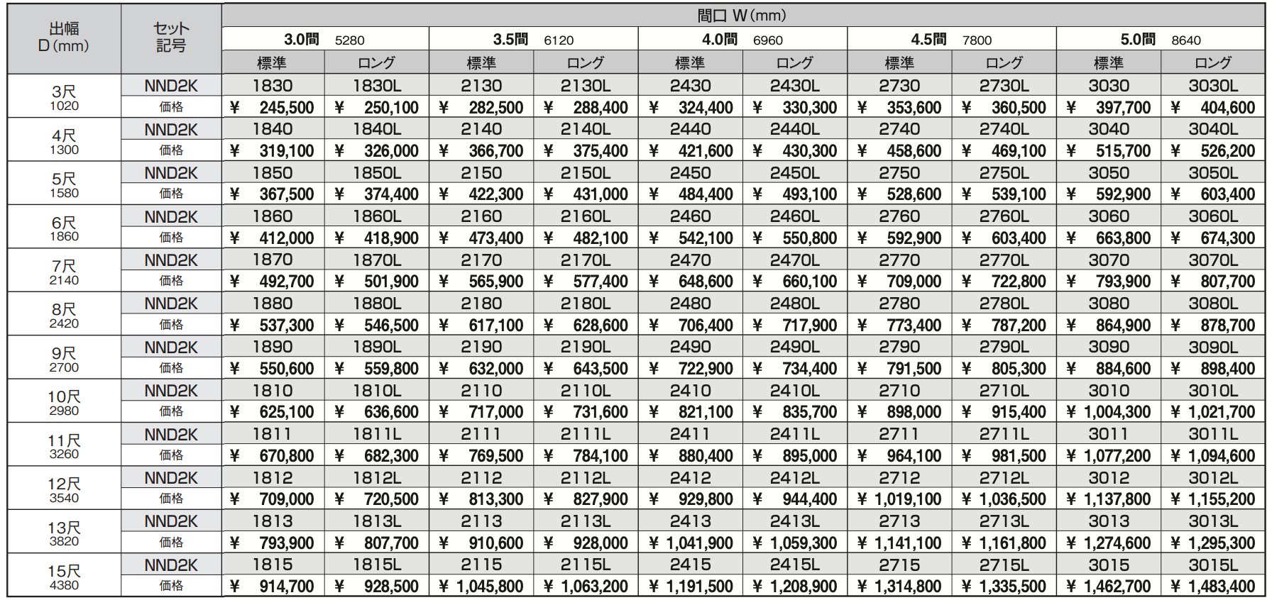 ひとと木2 デッキ (デッキ本体 標準(大引き移動納まり)) 【2022年版】_価格_2