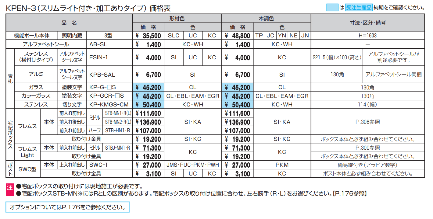 エスポⅡ 3型【2022年版】_価格_1