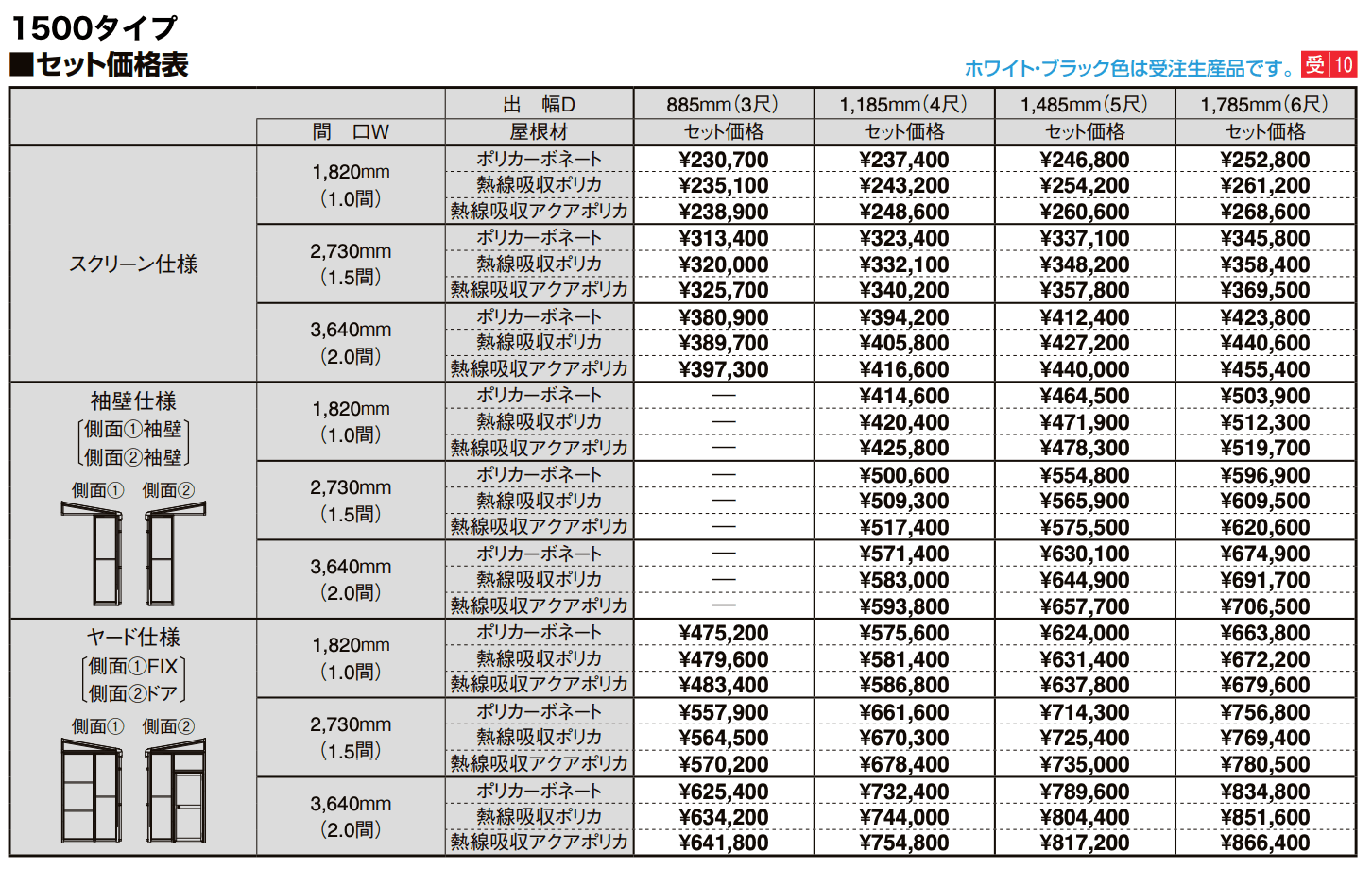スピーネストックヤード パネルタイプ F型 関東間【2022年版】_価格_3