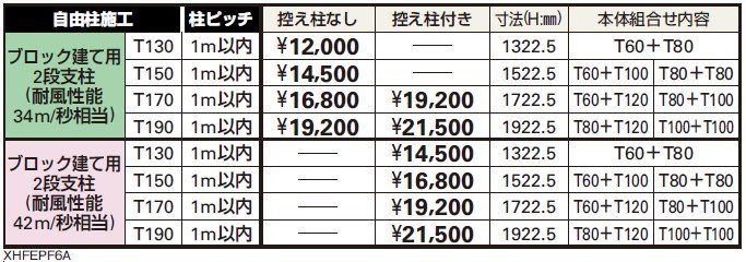 ルシアス フェンスH05型〈ブロック建て用〉2段支柱 【2022年版】_価格_1