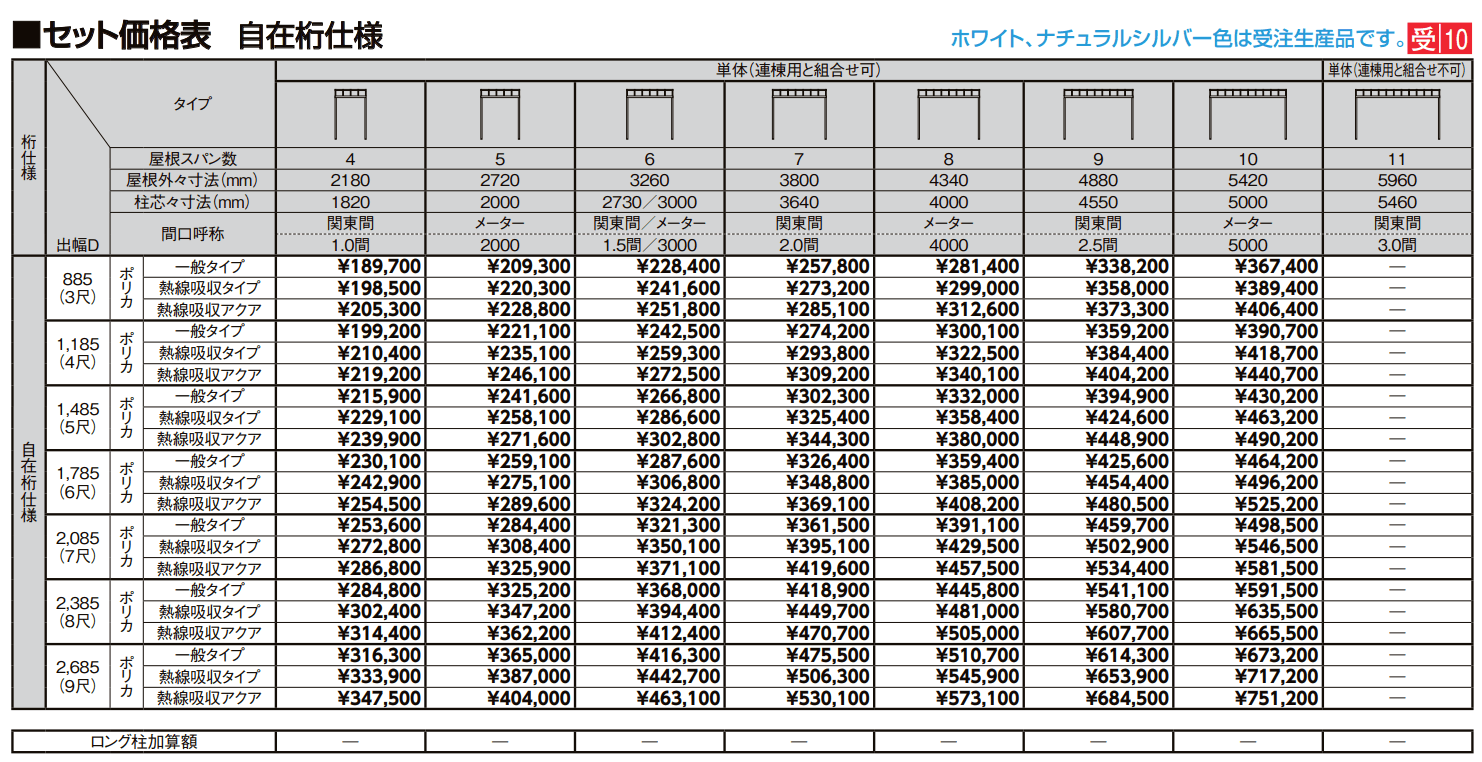 テラスVS F型 造り付け屋根タイプ【2022年版】_価格_3