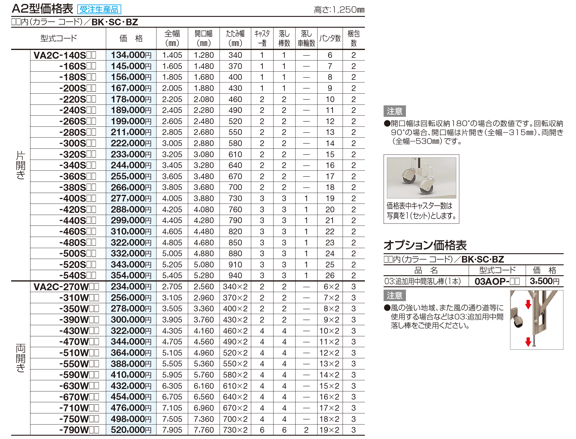 バリューアコーA2型(ペットガードタイプ)【2023年版】_価格_1