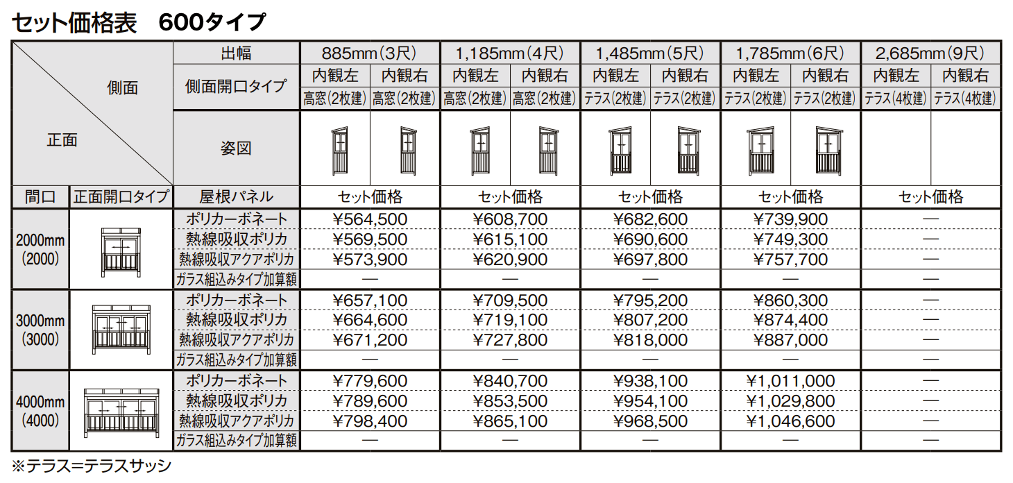 サニージュ F型 アルミバルコニー納まり(屋根置き式)メーター【2022年版】_価格_1