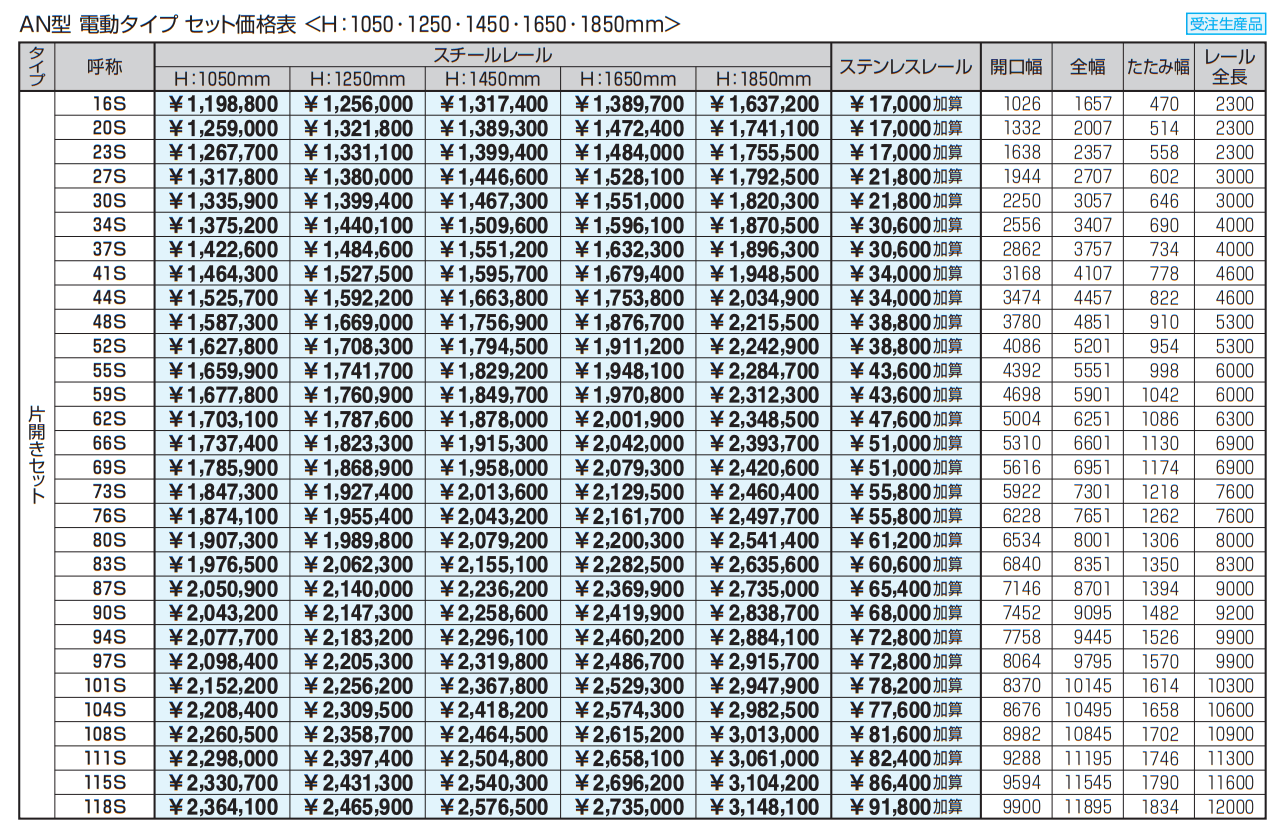 電動タイプ アルテンダAN型 フラットレールタイプ 【2022年版】_価格_1
